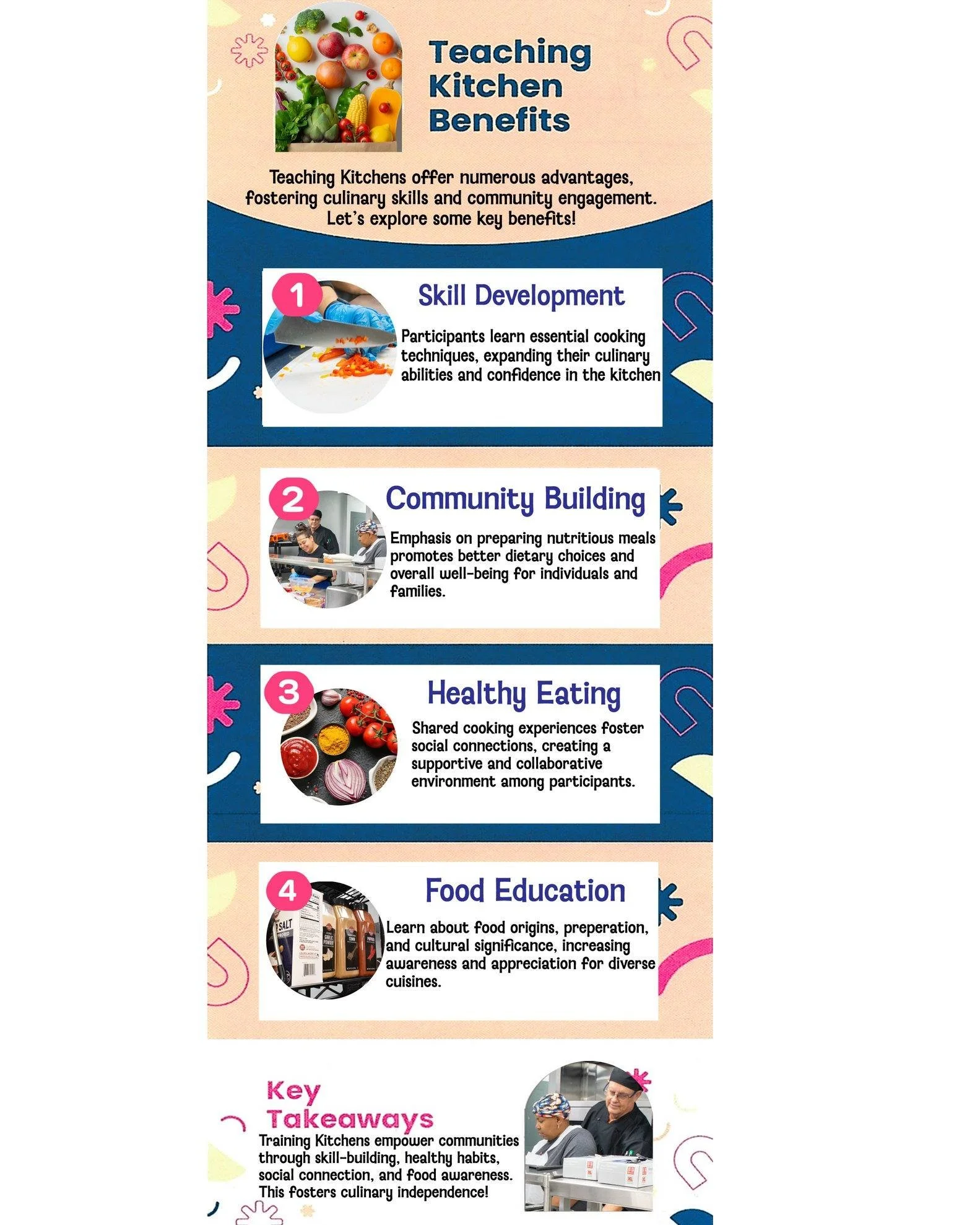 Our brand new Teaching Kitchen will be opening very soon!😃🤩 🍗🍝
It is a full restaurant-style kitchen where members can train vocationally, but also eat healthy meals and learn to cook nutritious meals for themselves! We are very excited to welcom