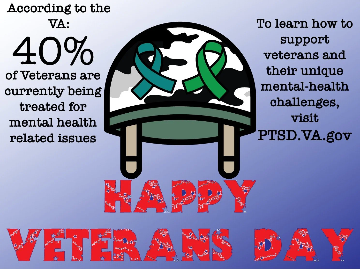 Veterans Day is a holiday we hold dear here at Foot Print to Success Clubhouse. 

When it comes to discussing mental health, veterans have been long overlooked. Aewarenedsd of the unique mental-health and wellness issues faced by veterans has increas