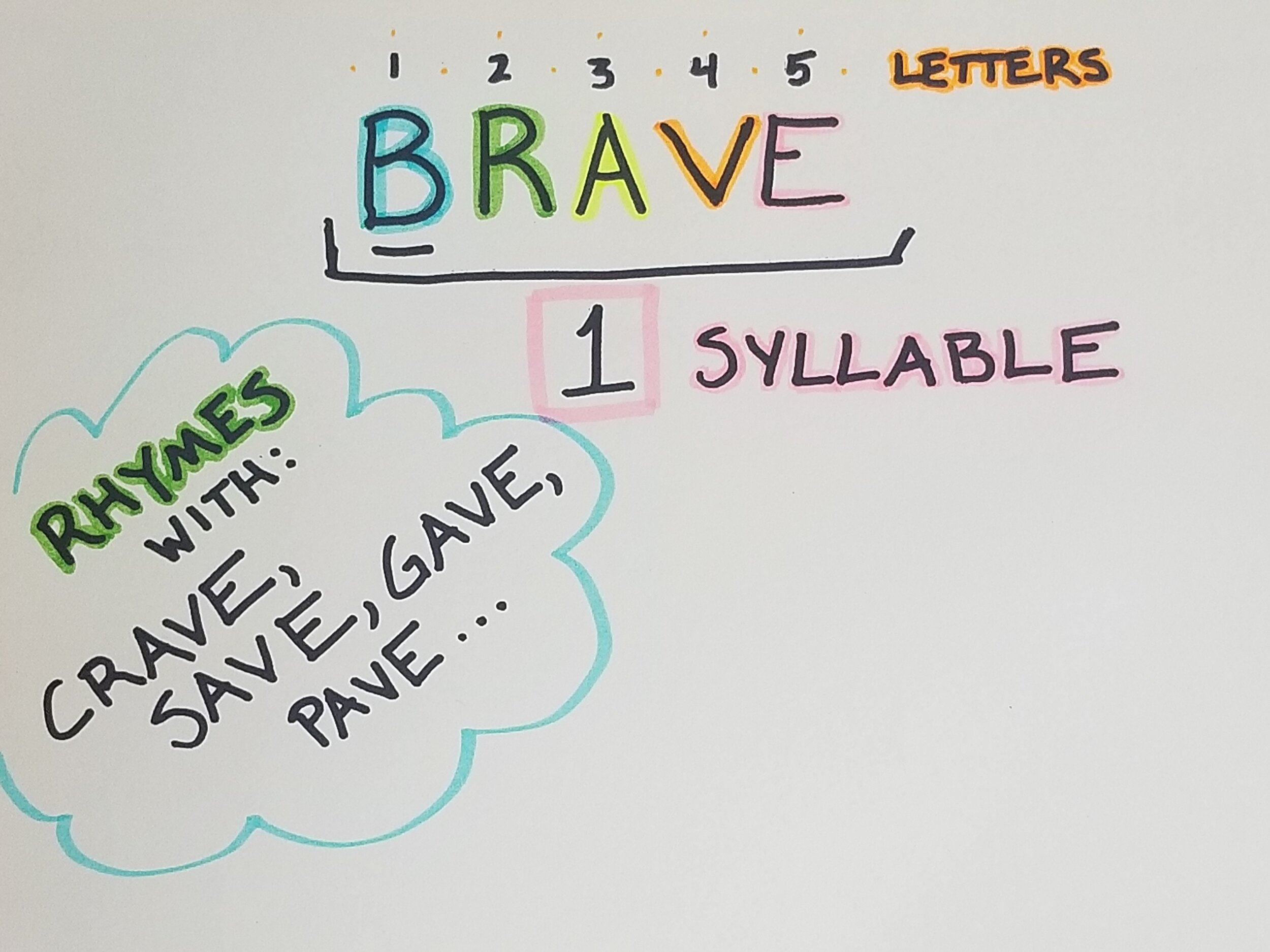 02_syllable.jpg