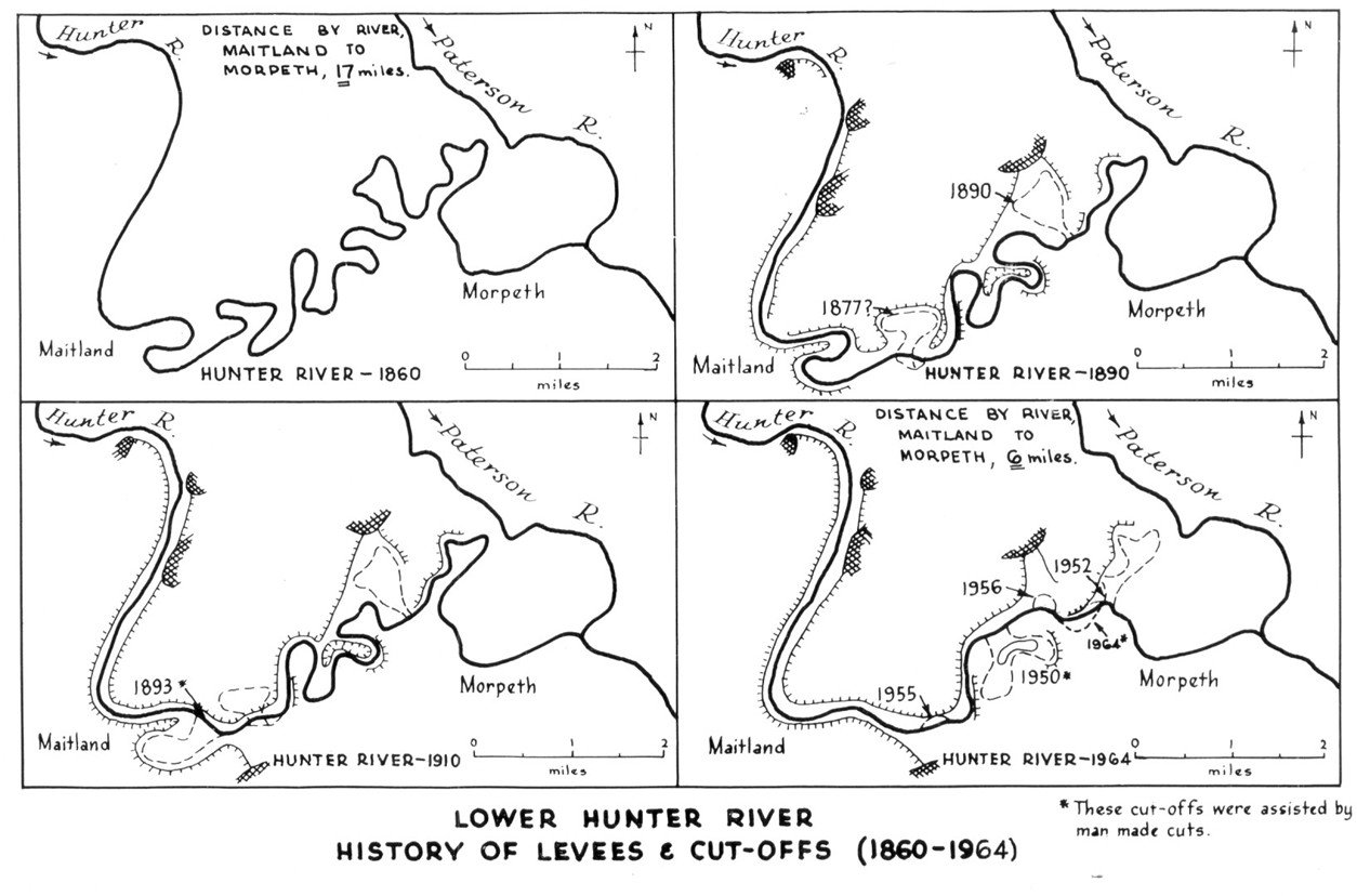 The shortening of the lower Hunter River