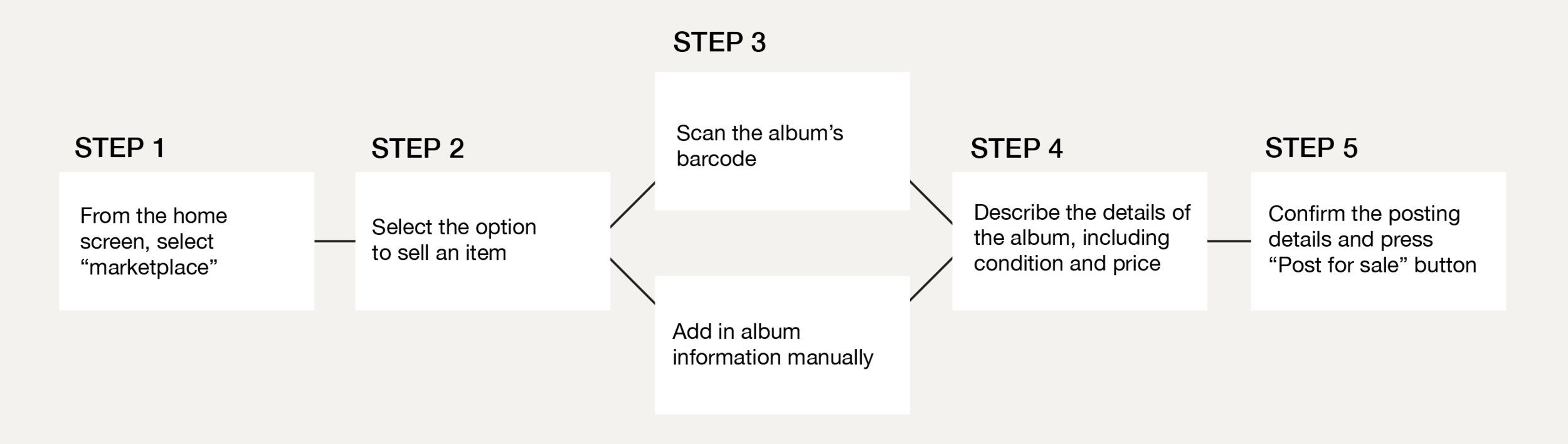 Screen Shot 2021-07-22 at 10.10.38 PM.png