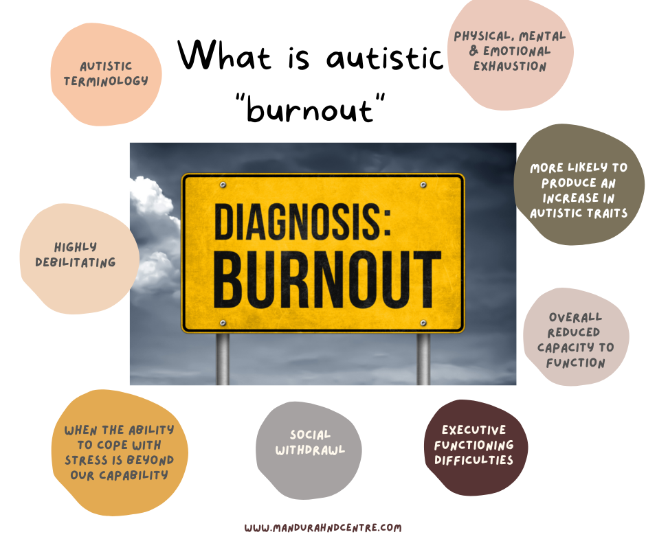 autistic burnout