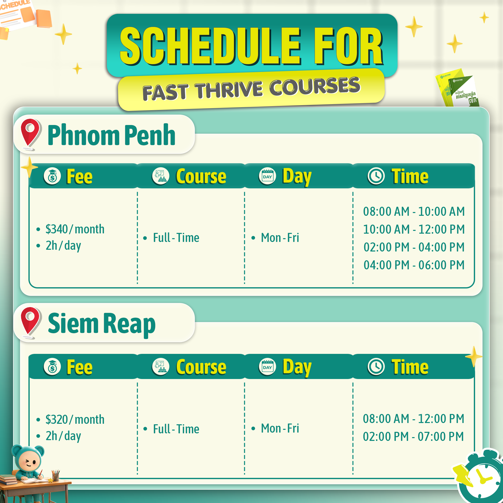 A colorful schedule board for Fast Thrive Courses in Phnom Penh, displaying course fees, schedule, and hours of operation. Decorative stars and books are present around the board.