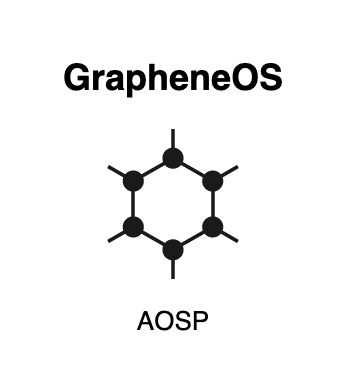logo-grapheneos-comparison-of-custom-alternative-android-os-roms-threecats-australia.png