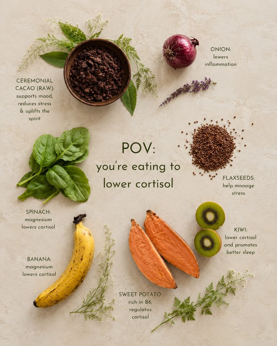 Stress isn't just in your mind &mdash; it leaves fingerprints throughout the body.

While no single food can magically "switch off" cortisol, nourishing your body with the right nutrients can help support a healthier stress response over ti