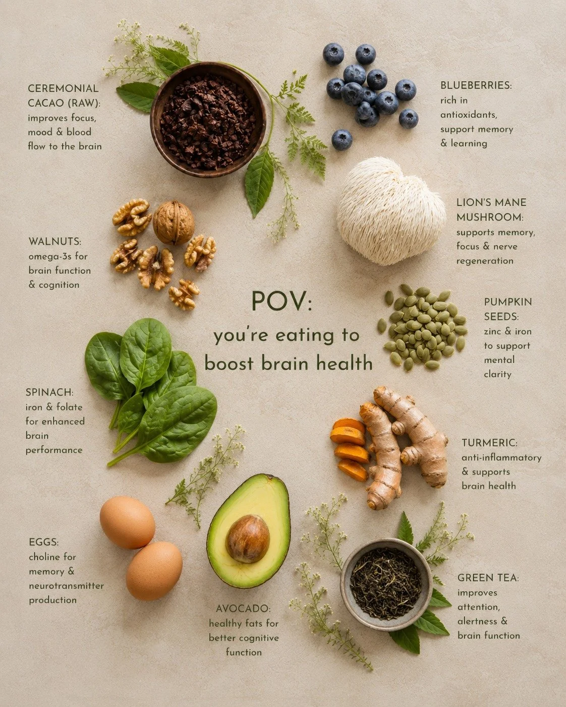 Your brain is always listening to what you feed it. 

From Lion's Mane Mushroom and Ceremonial Cacao to blueberries, walnuts and leafy greens, these brain-loving foods can help support focus, memory and mental clarity.

Small choices, repeated daily,