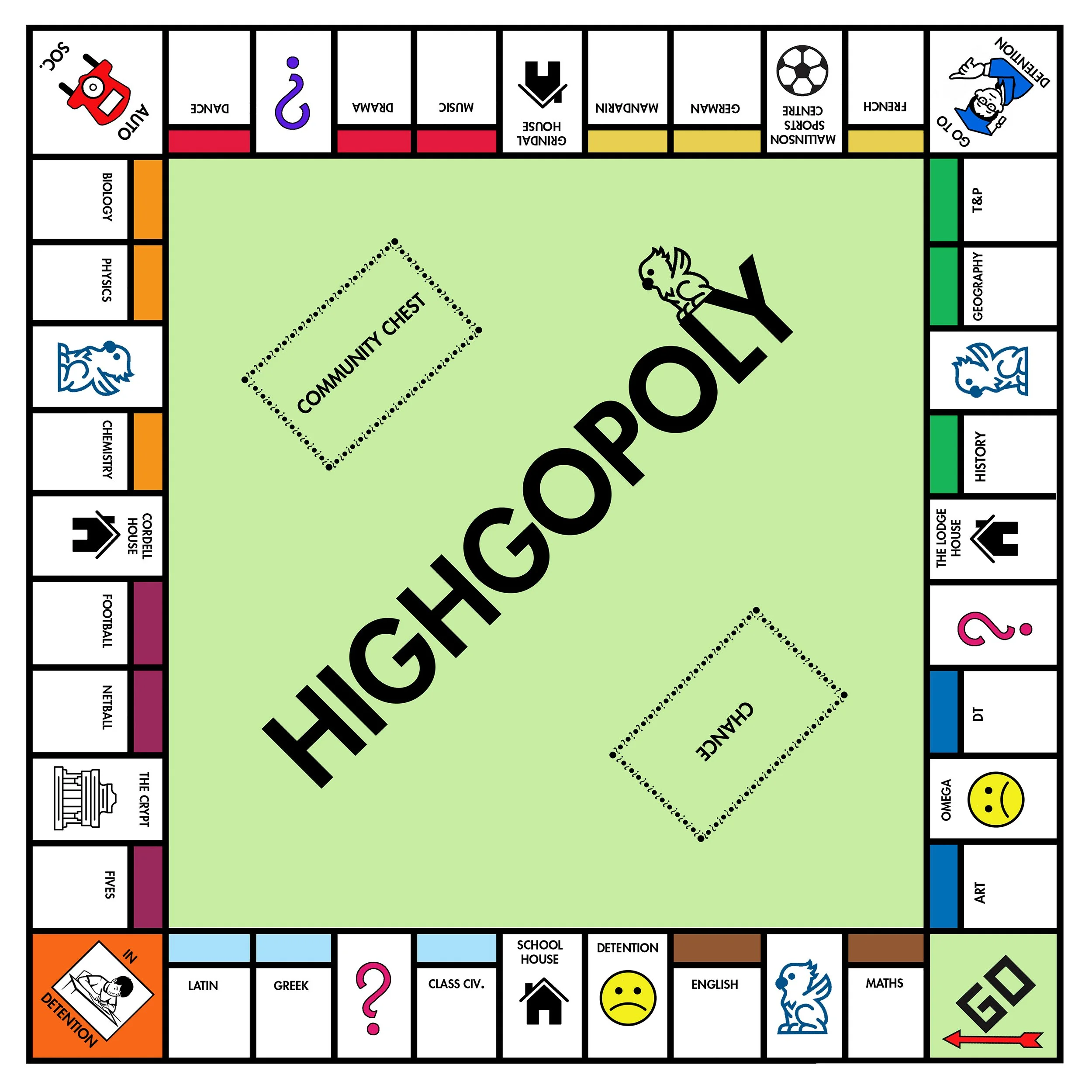 Highgopoly: Exploring Highgate History Through the Archives&nbsp;