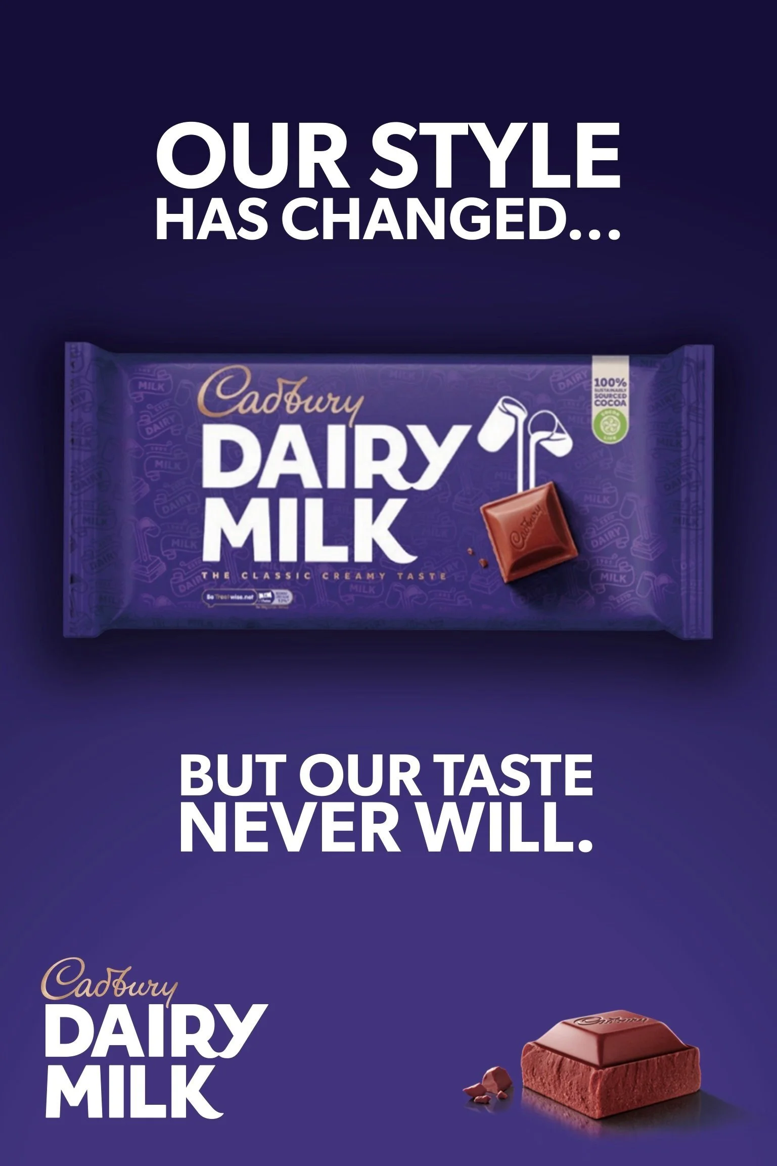The normal packaging changed in 2021.