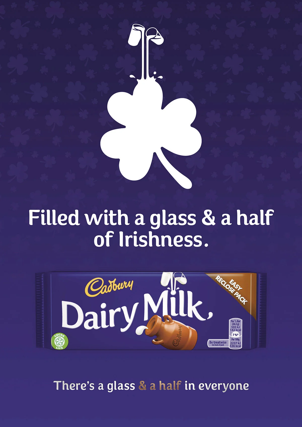 Normal packaging design in 2020.