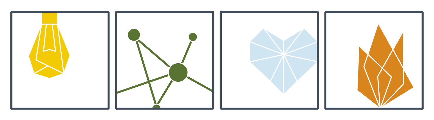 Büro für Zukunftsprojekte und Förderung