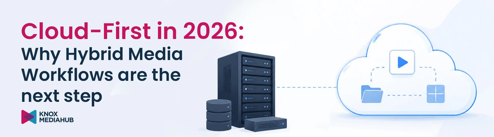 text: Cloud-first in 2026: Why Hybrid Media Workflows are the next step + a server connected to a cloud with video files inside