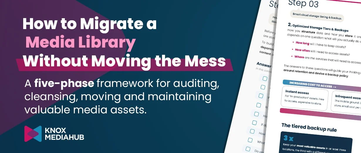 How to Migrate a Media Library Without Moving the Mess