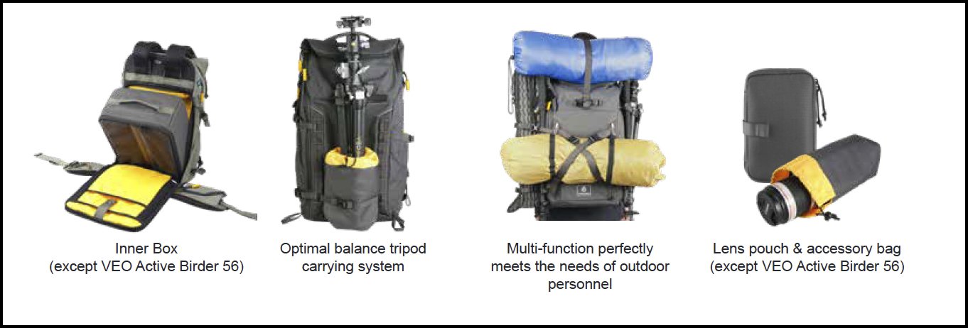Veo Active Features.jpg