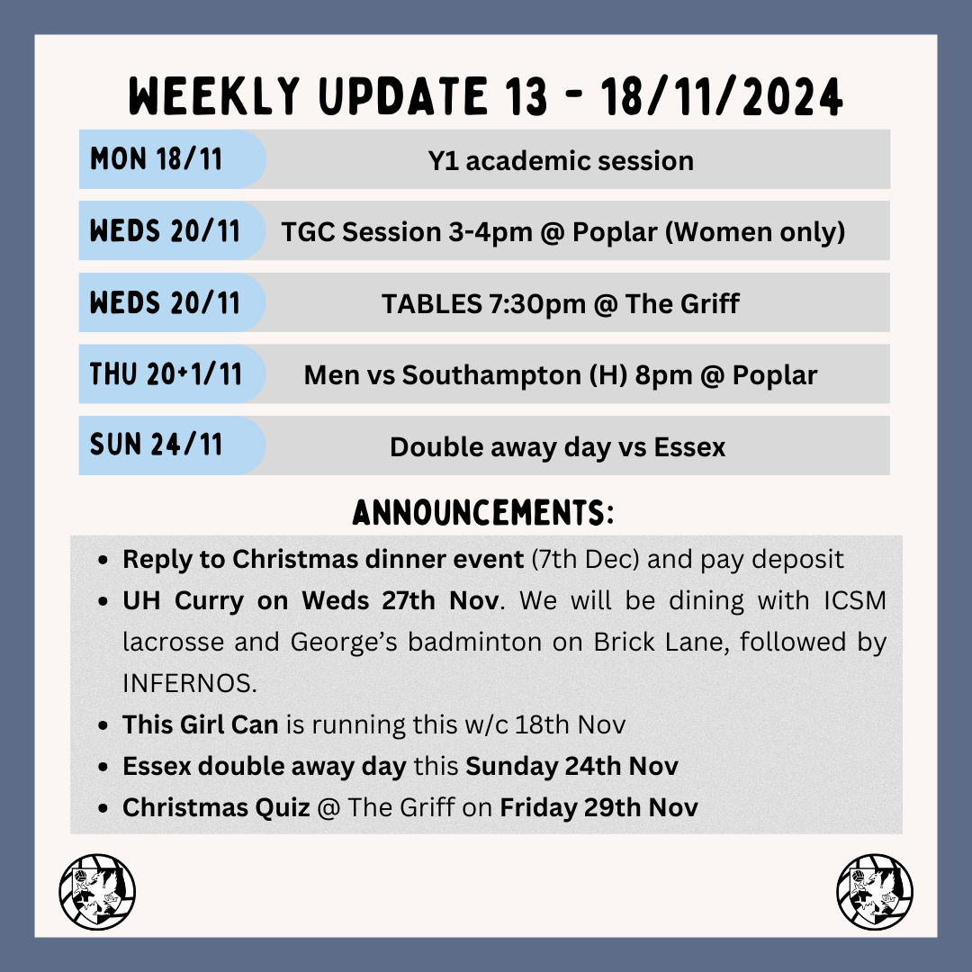 Weekly update 13- 18_11_24.png