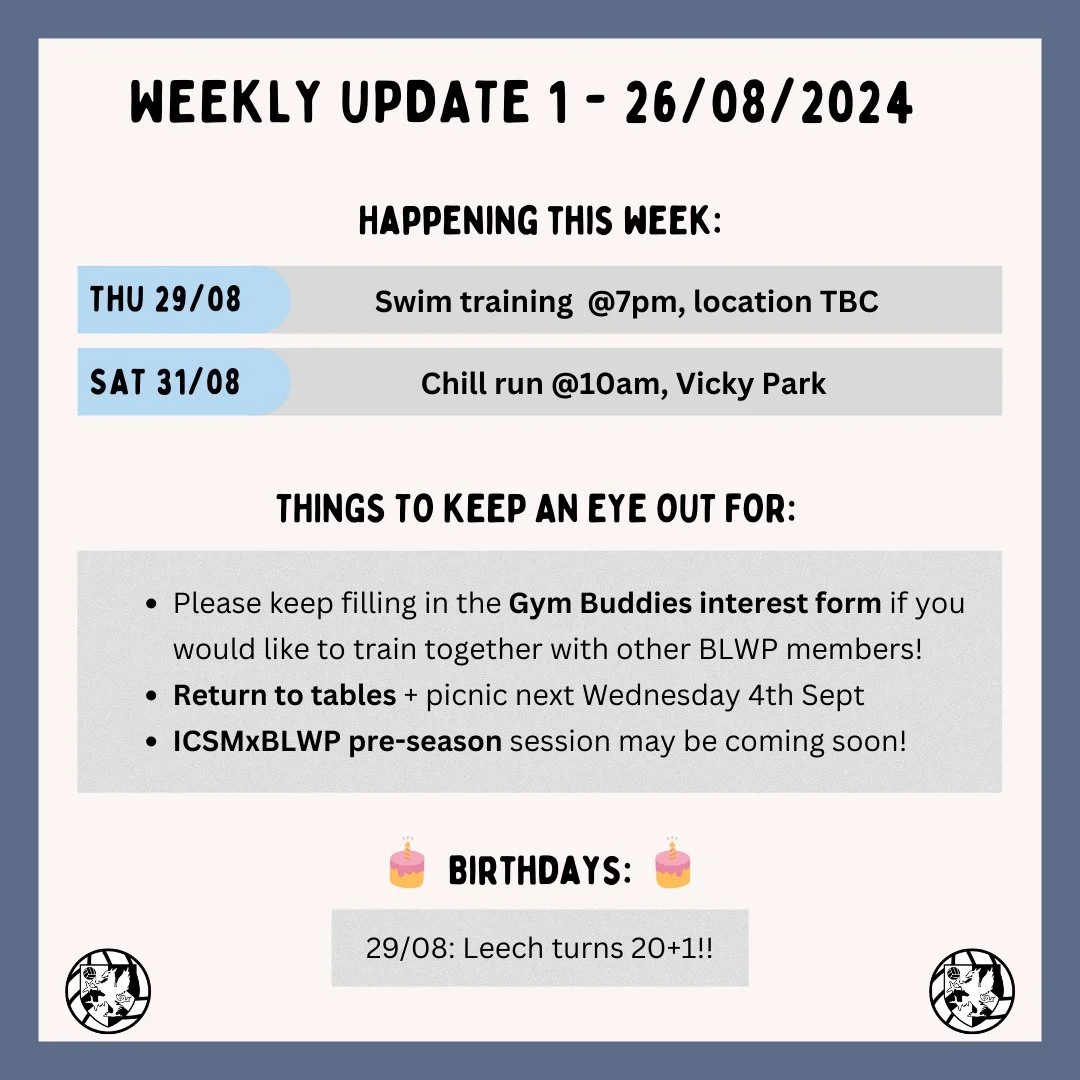 Weekly update 1 - 26_08.jpg