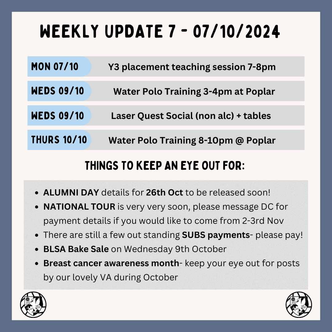 Weekly update 7 - 0710.png