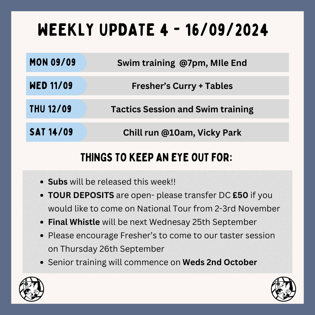 Weekly update 4- 16_09 (2).png