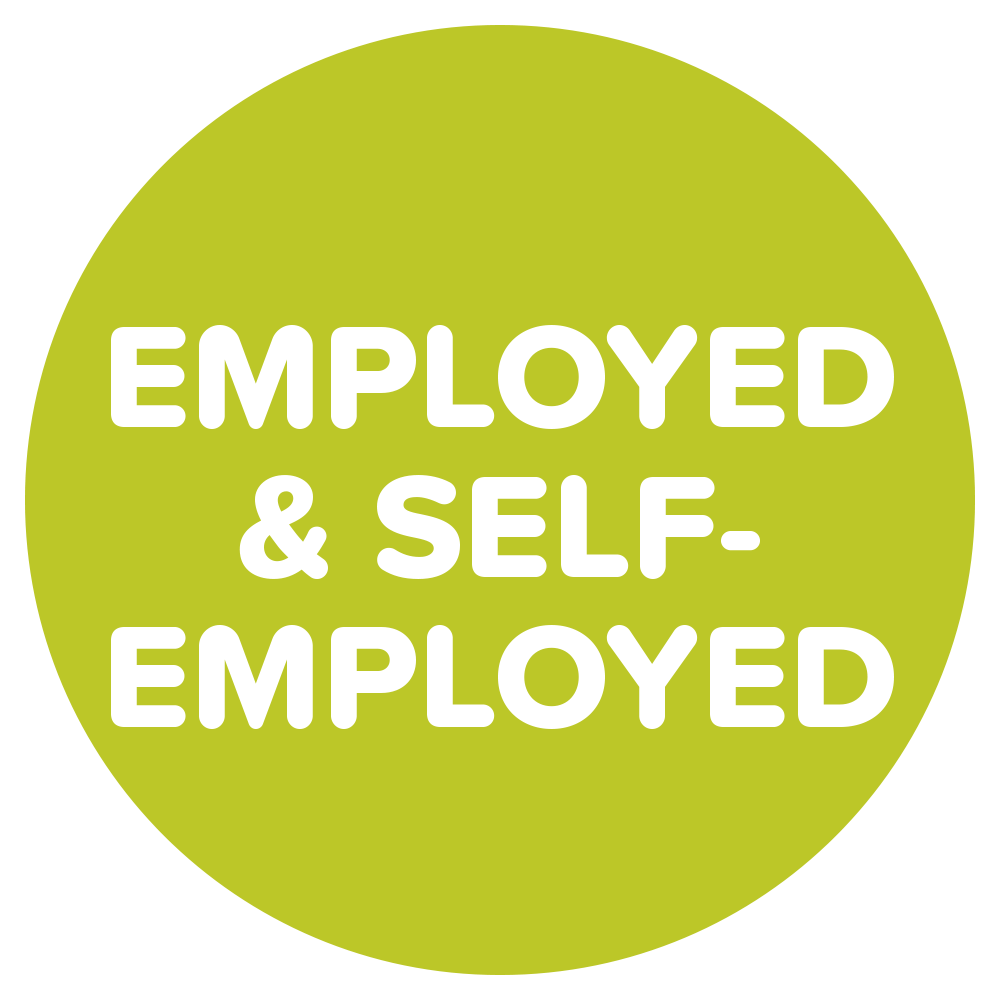 Employed and Self-employed circle graphic
