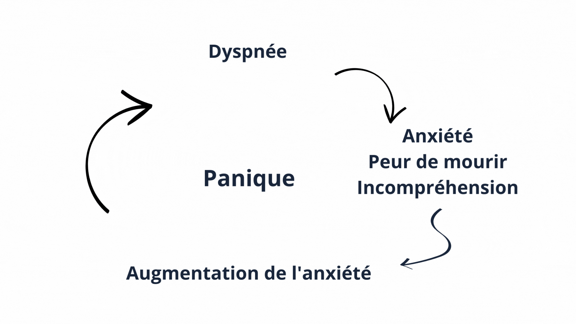 الخدمات الإلكترونية