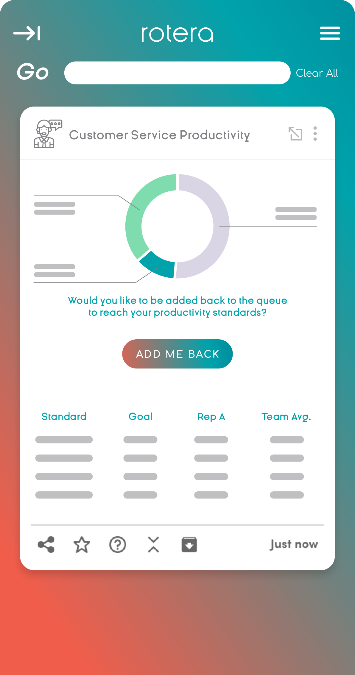 Healthcare's Digital Assistant — Rotera