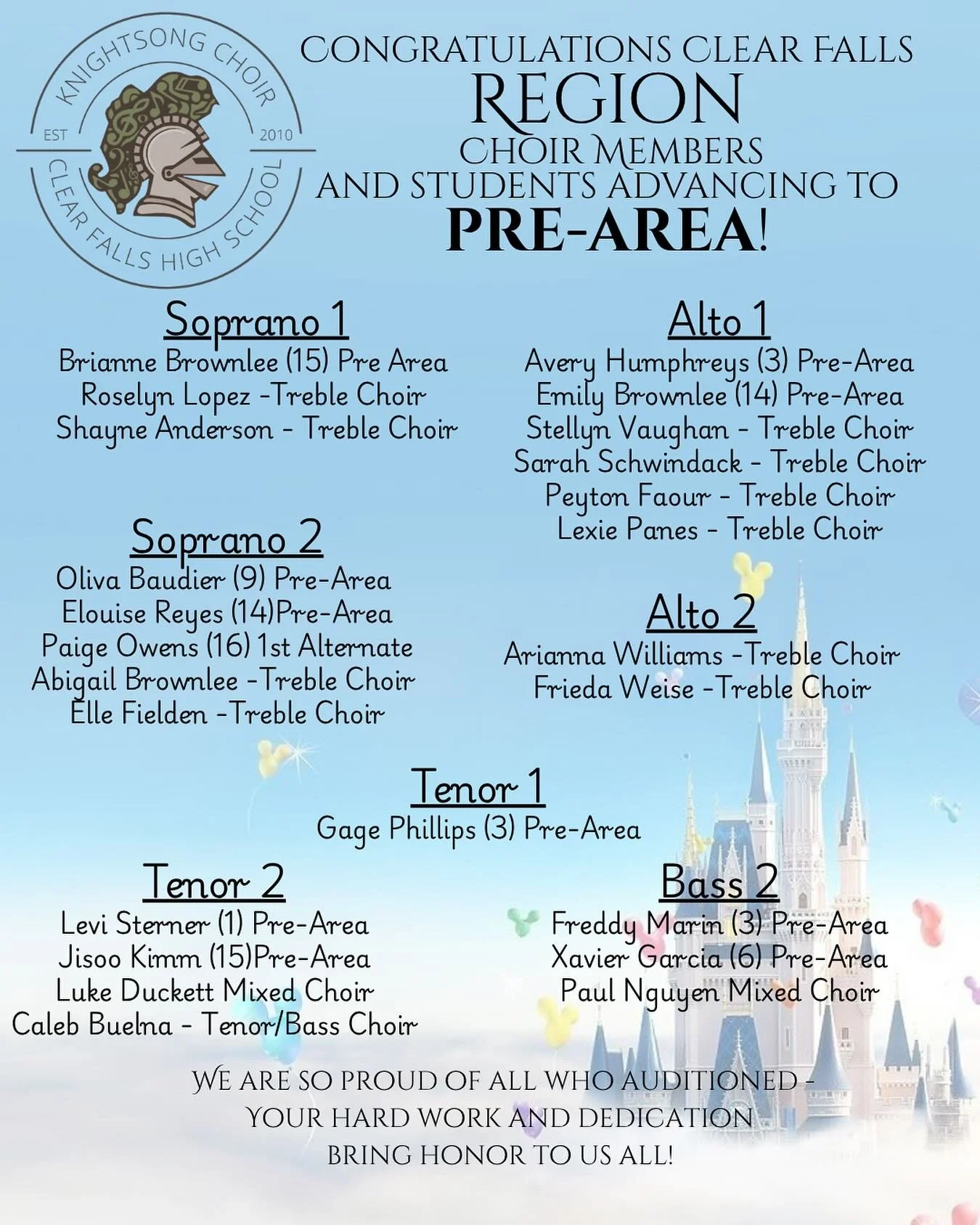 We are SO proud of these kids and the hard work these results represent! Congratulations to everyone!