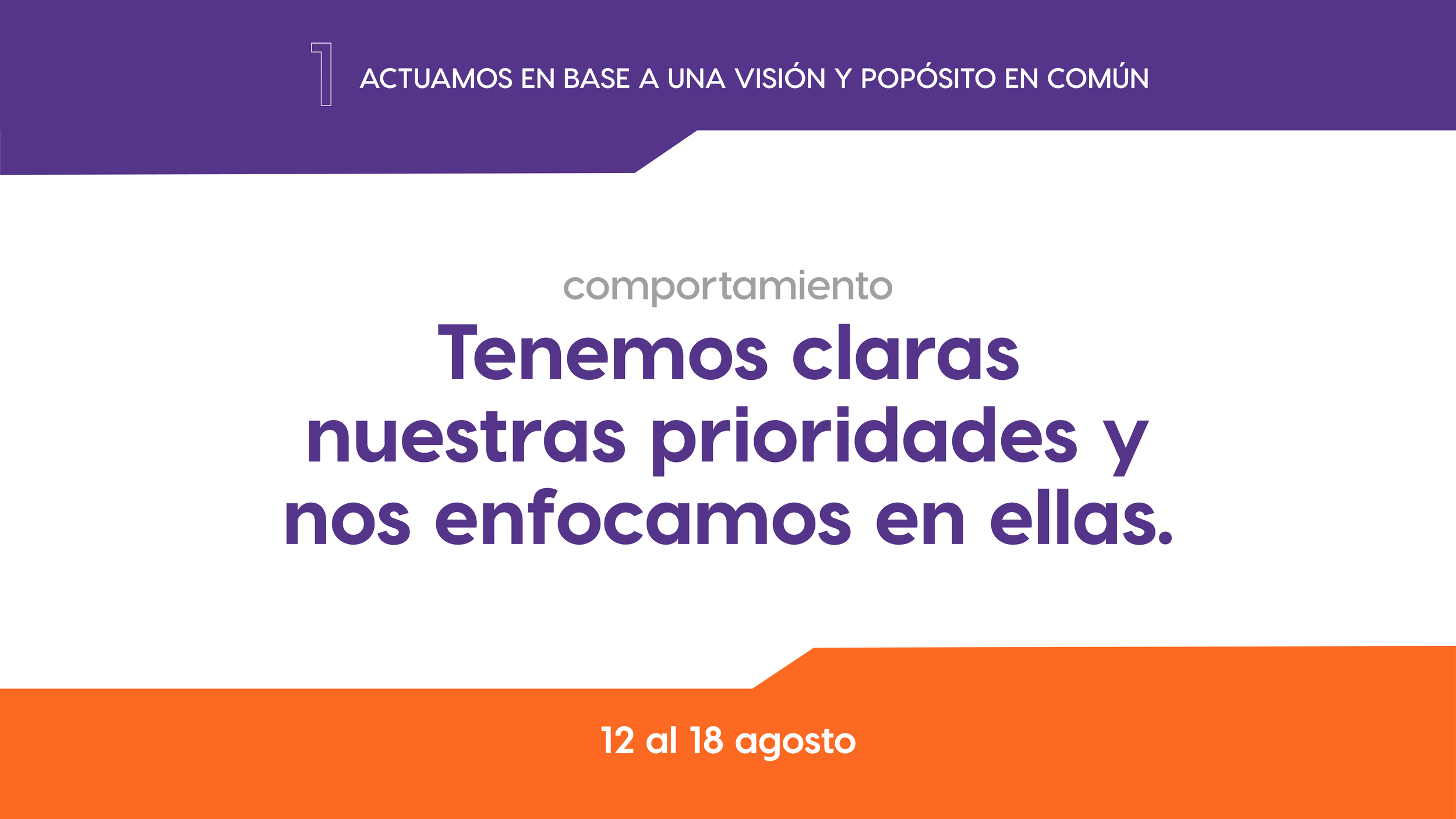 Modelo de liderazgo: Comportamiento de la semana