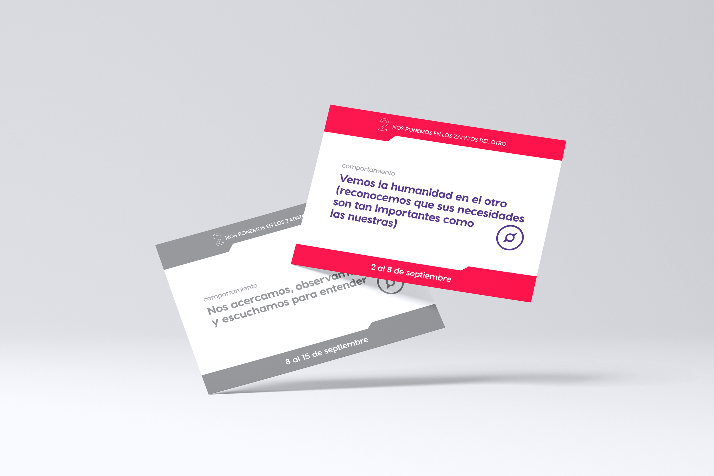 Modelo de liderazgo: Comportamiento de la semana