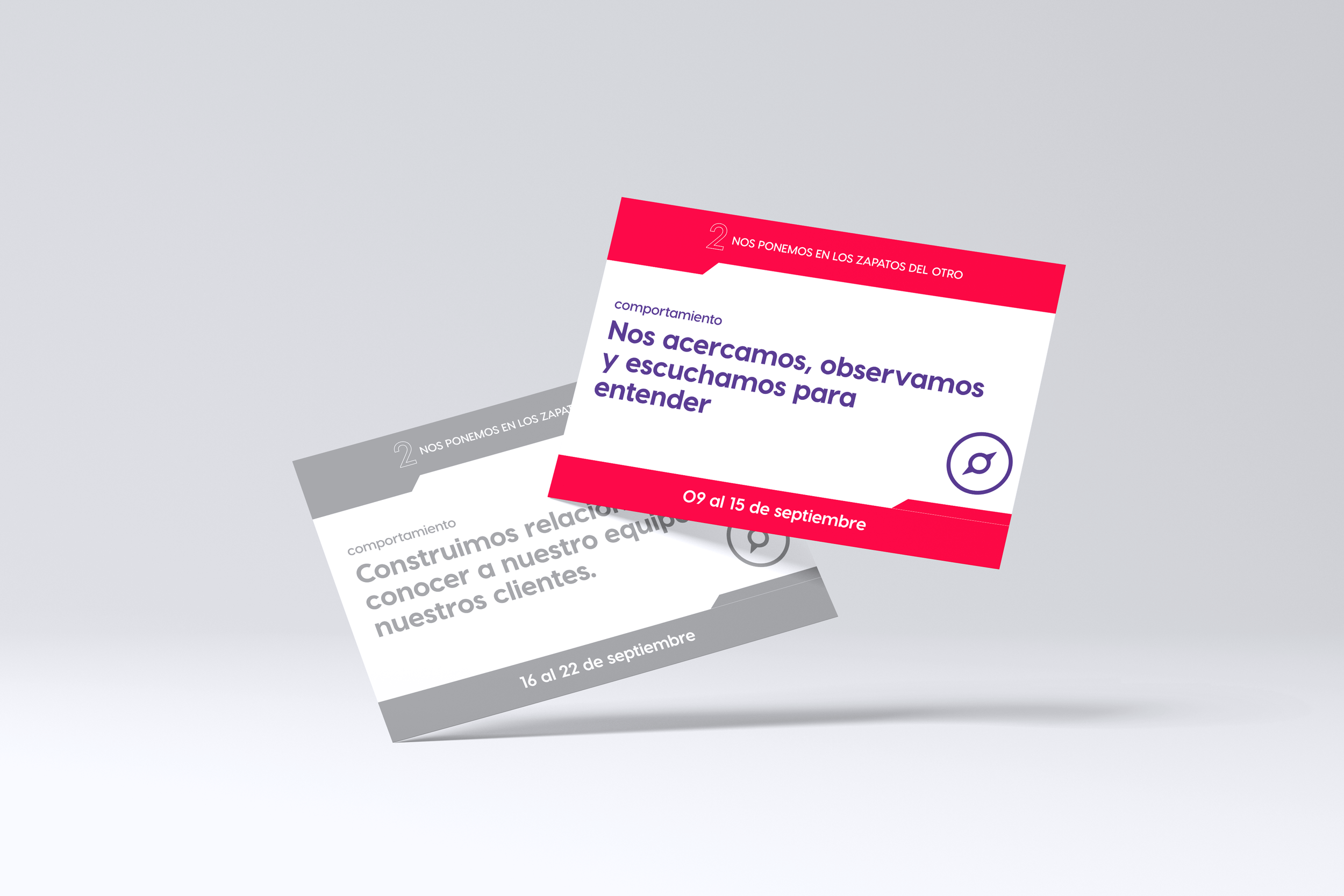 Modelo de liderazgo: Comportamiento de la semana