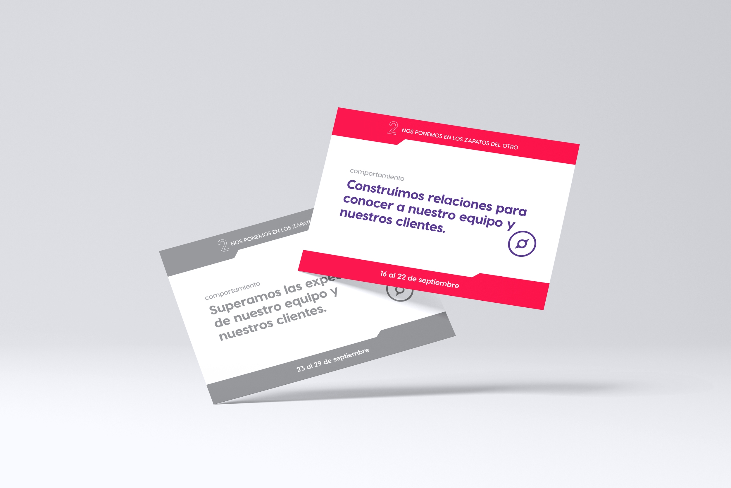 Modelo de liderazgo: Comportamiento de la semana