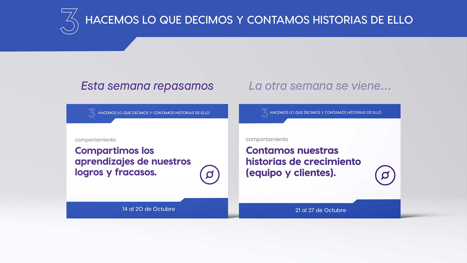 Modelo de liderazgo: Avanzamos con el acompañamiento de pilar y comportamiento de la semana