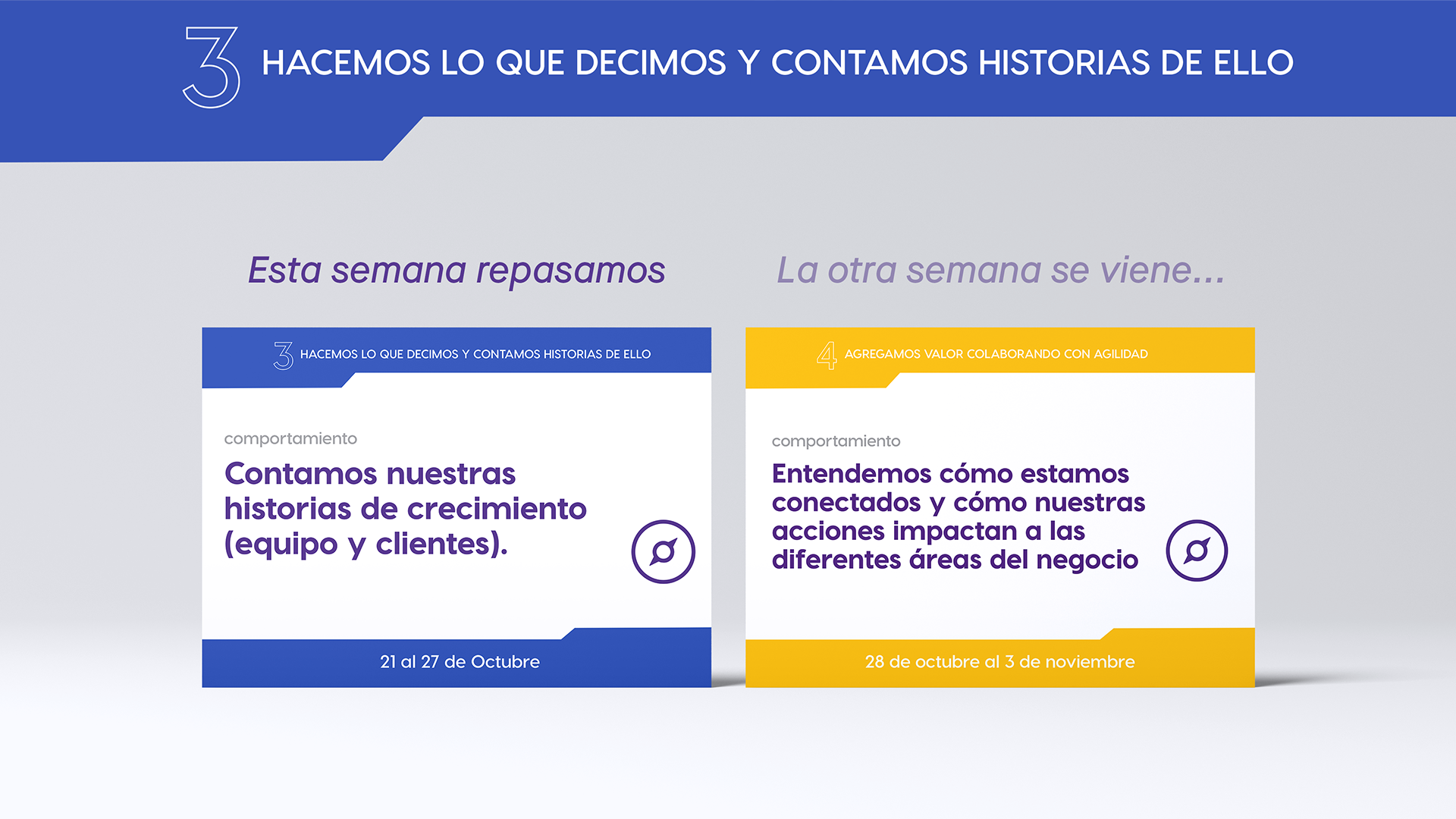 Modelo de liderazgo: Finalizamos acompañamiento de pilar 3.