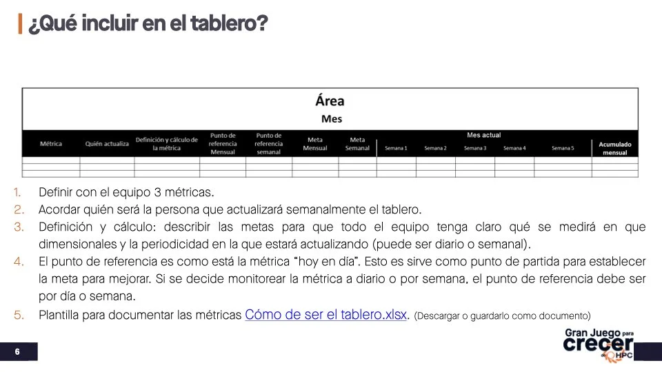2. Métricas y tableros.006.jpeg