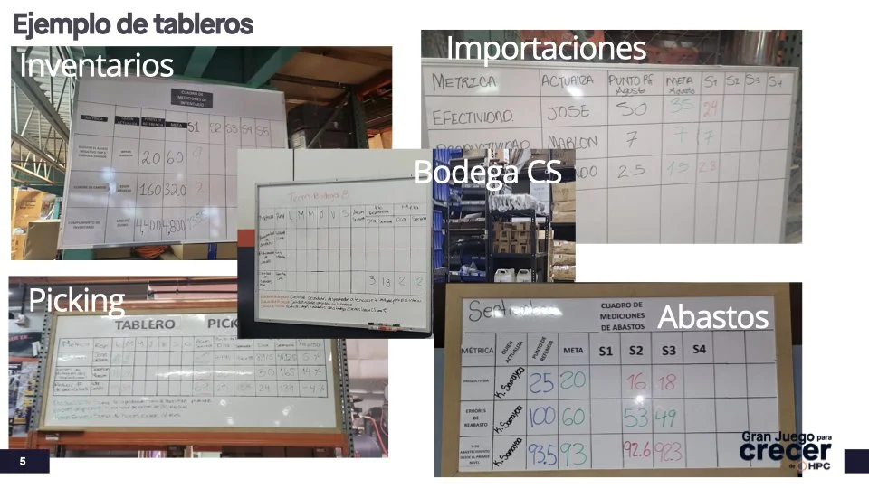 2. Métricas y tableros.005.jpeg