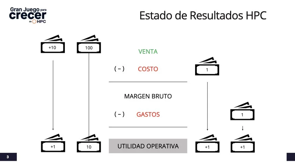 2. Métricas y tableros.003.jpeg