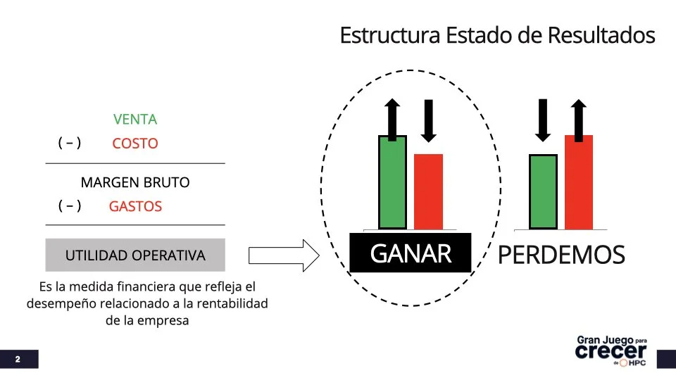 2. Métricas y tableros.002.jpeg