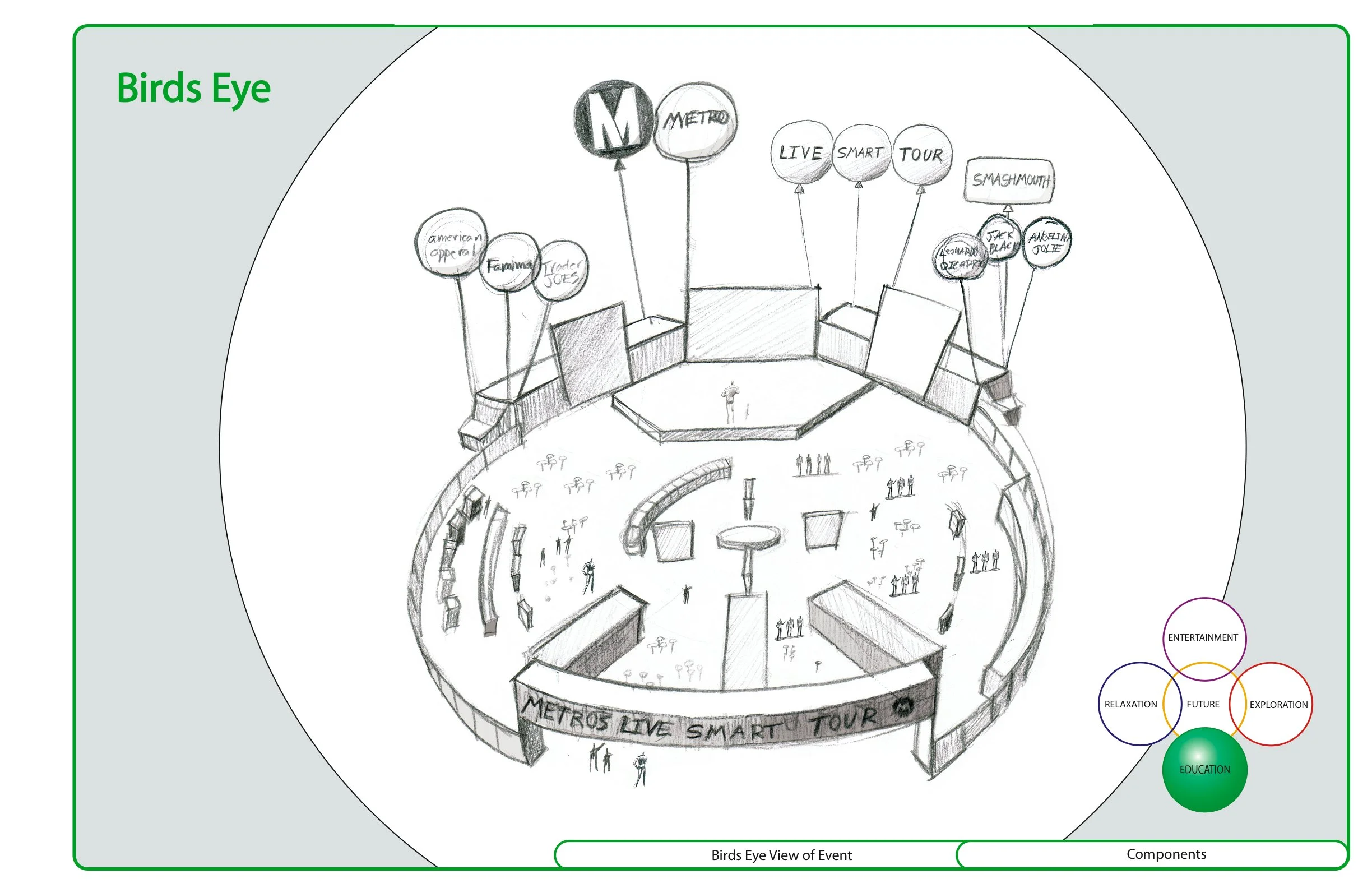d9Birds Eye Final Page2.jpg