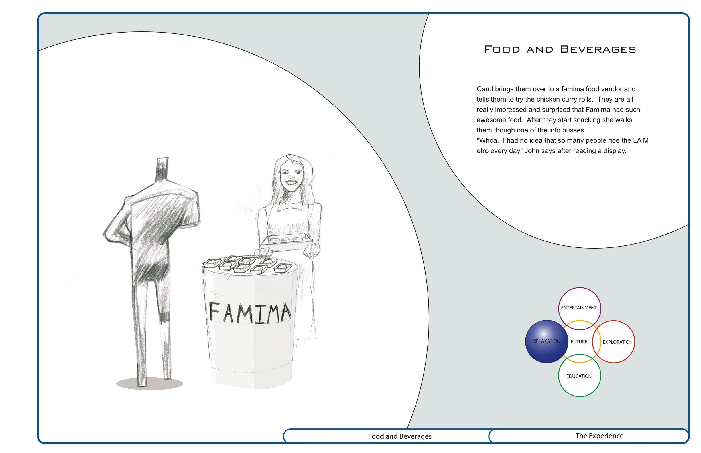 b9TJ's and Famima.jpg