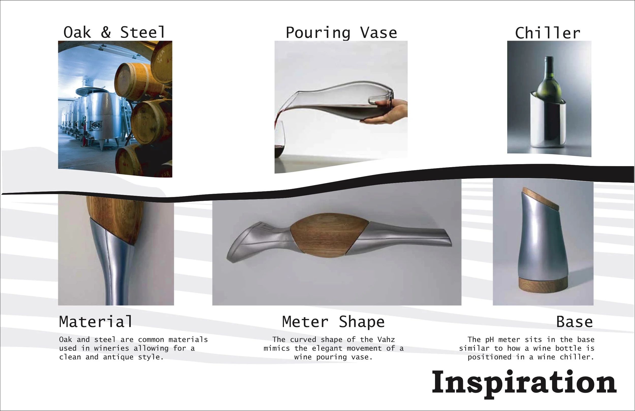 2PH Meter Page 3.jpg