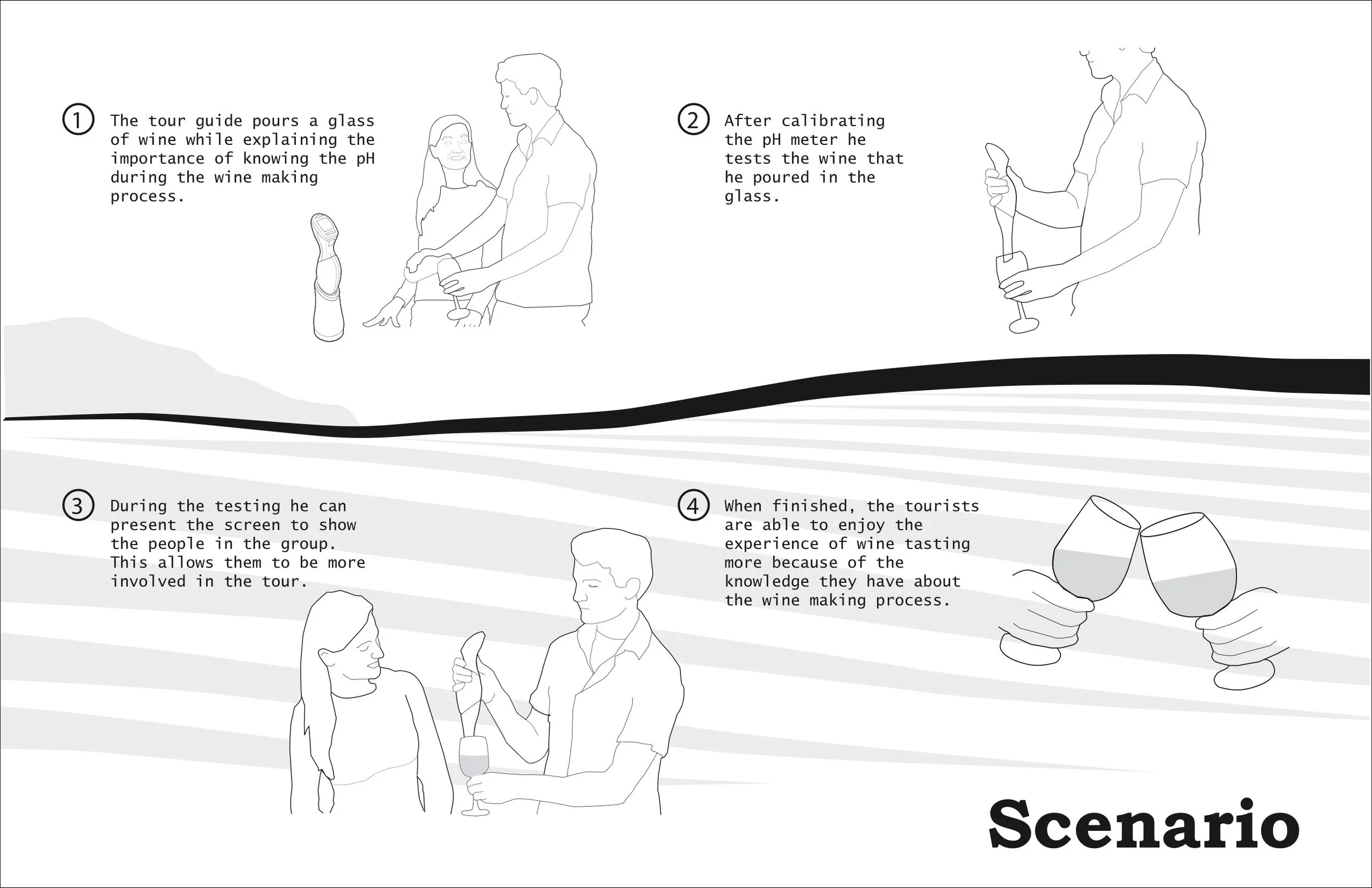 2PH Meter Page 2.jpg