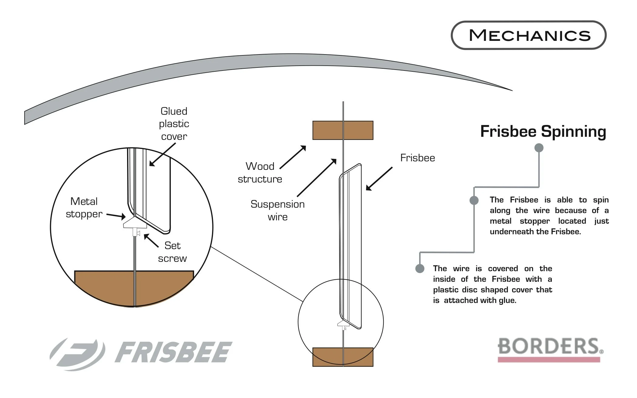 1Frisbee6.jpg