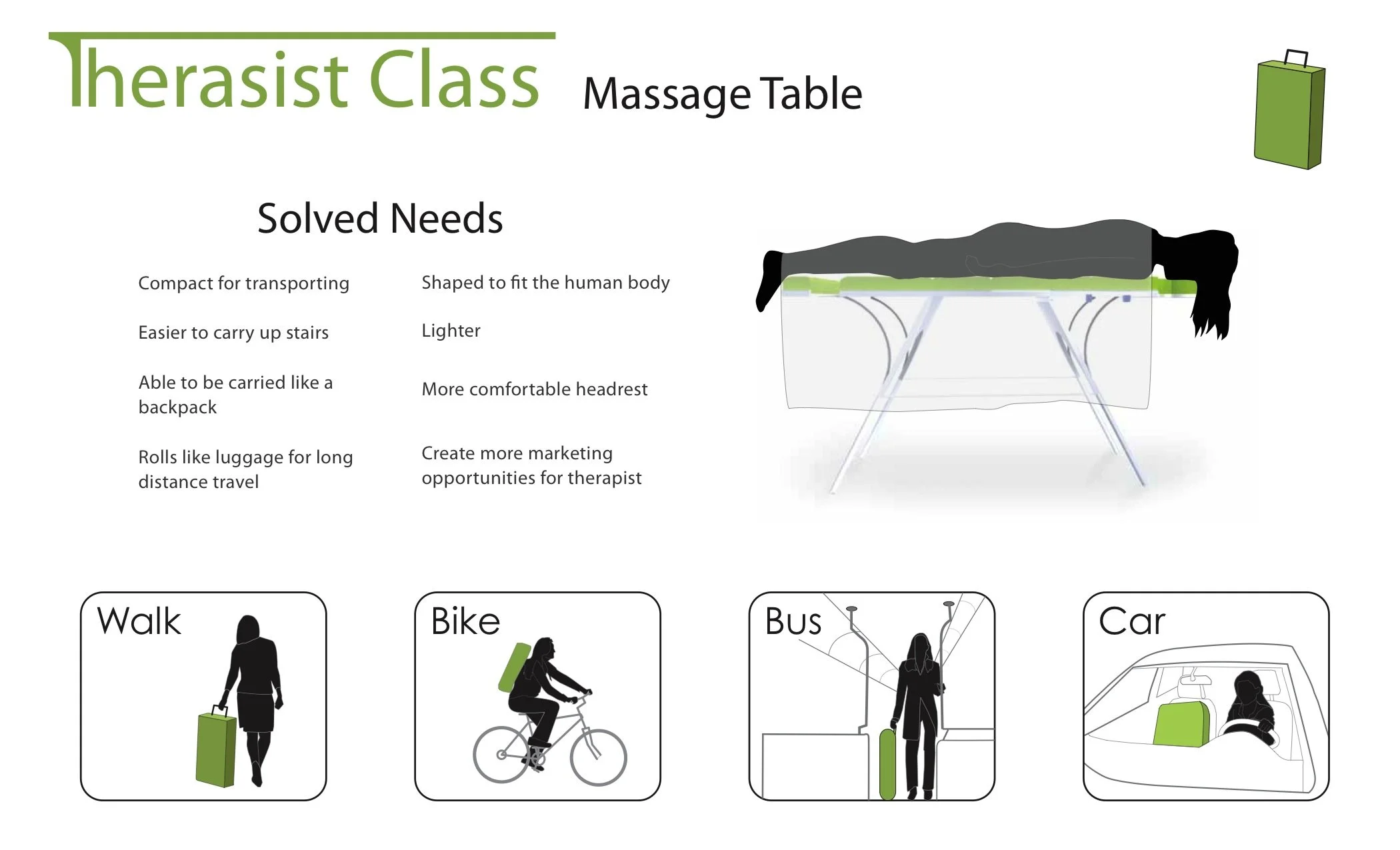 1Therasist Table p2.jpg