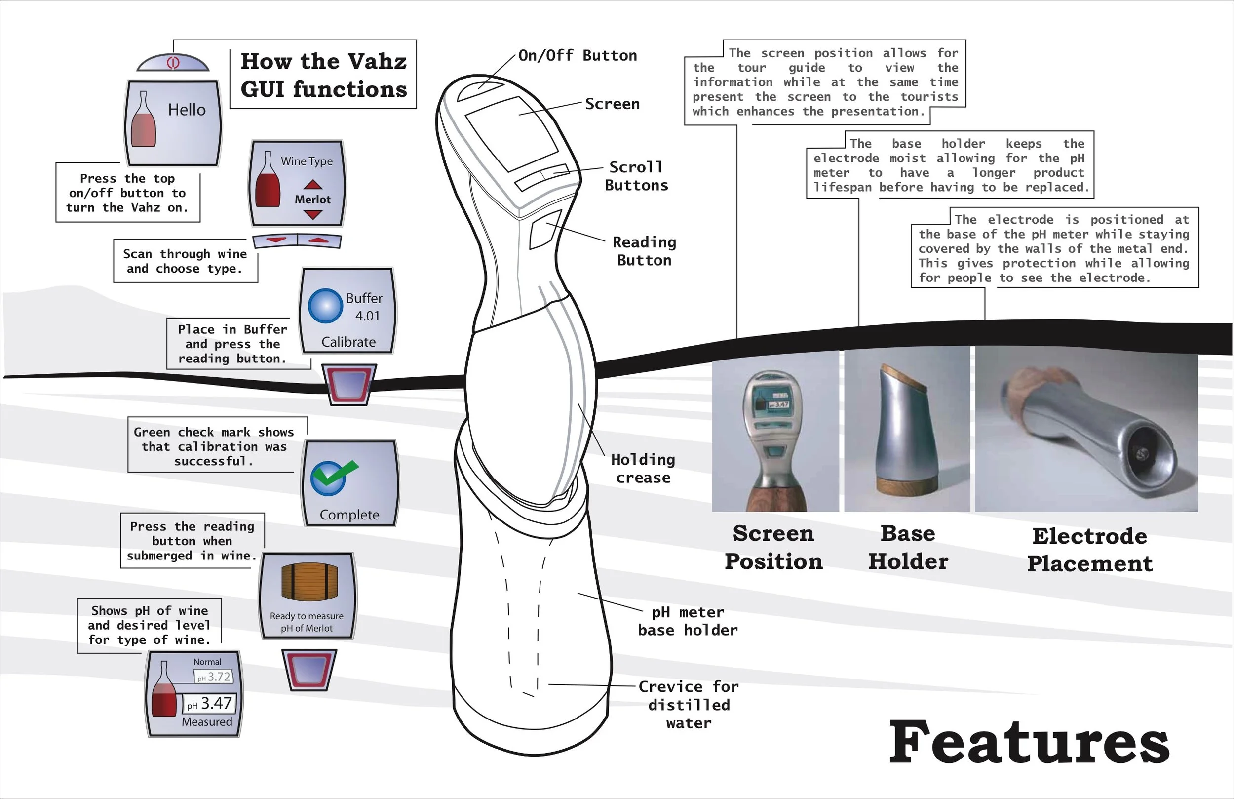 2PH Meter Page 4.jpg