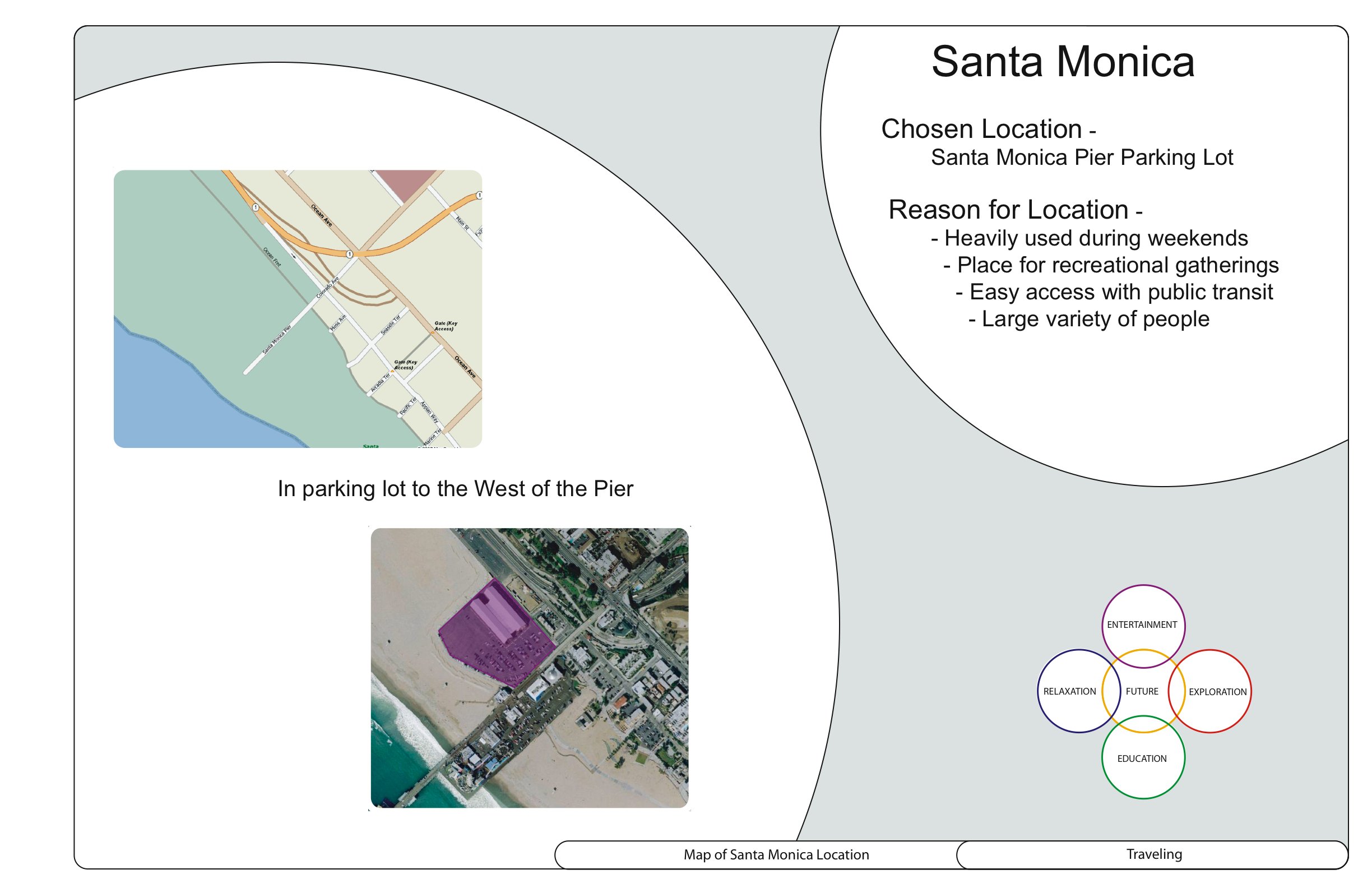 a6Santa Monica Map.jpg