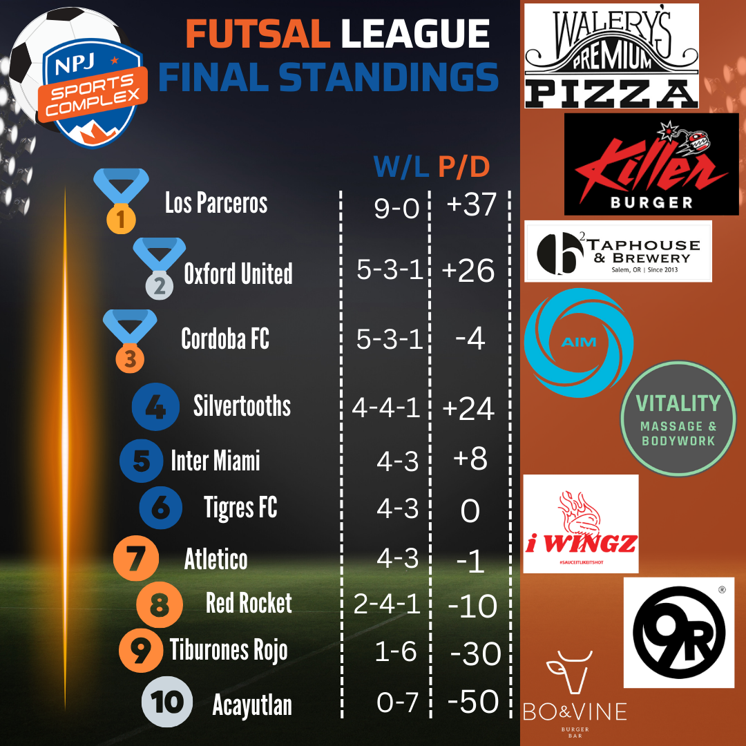 Joka Futsal League - JFL