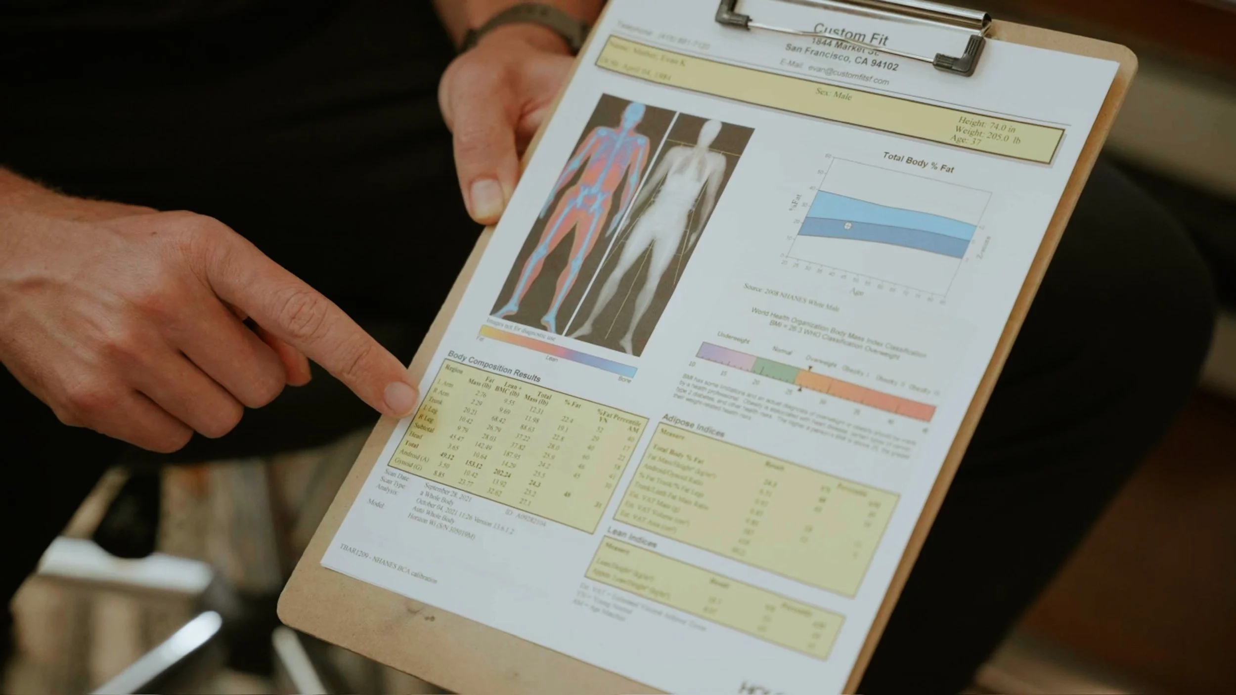 Get a Precise Body Fat Test and Custom Nutrition Coaching in San Francisco