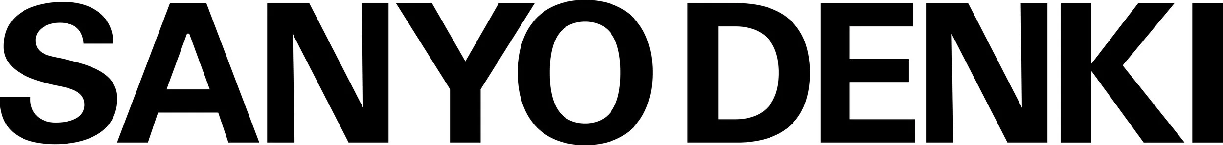 SANYO_DENKI_logo.jpg