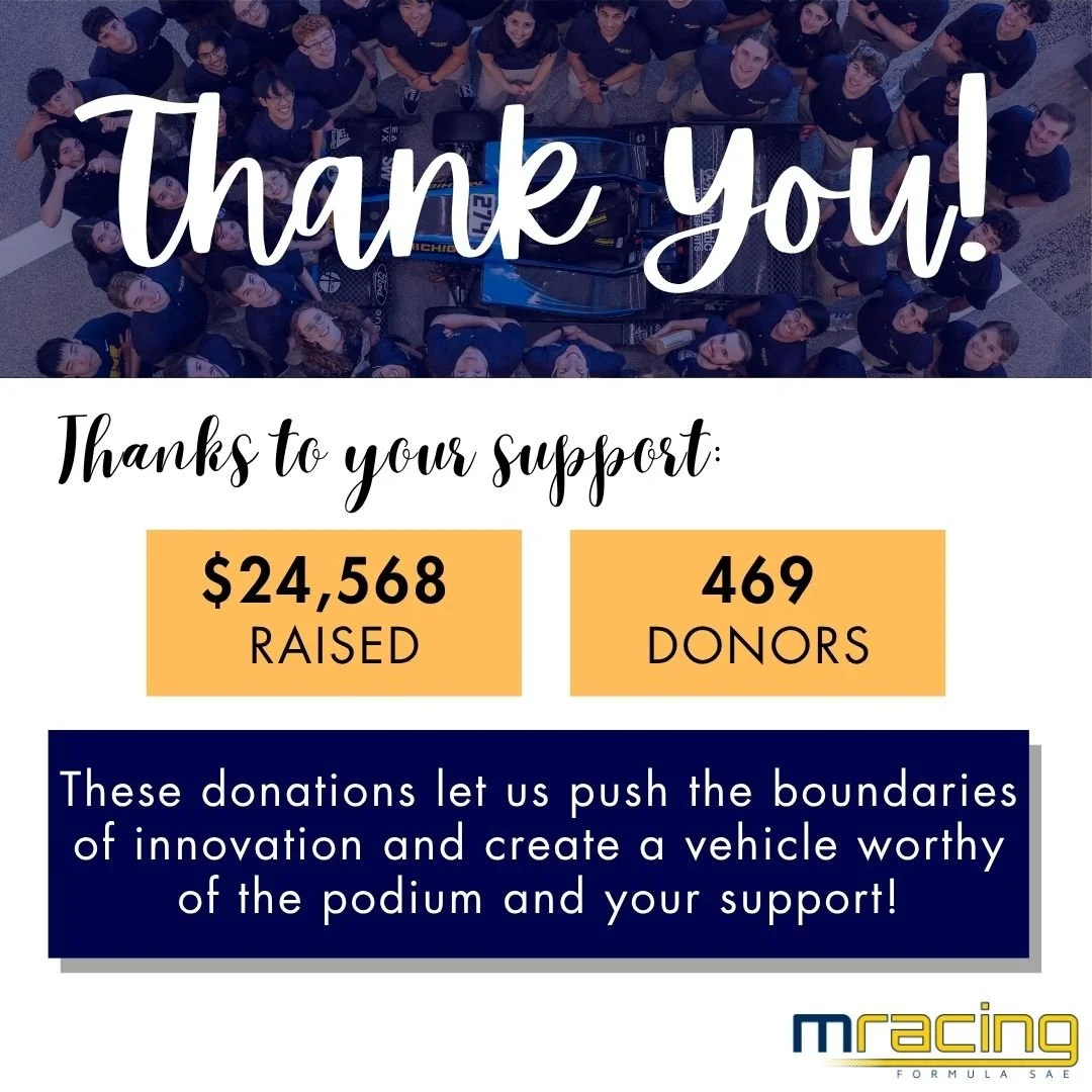 With Giving Blueday having officially ended last Wednesday, MRacing wanted to take a moment to say THANK YOU!

Thanks to the support we received from students, alumni, and donors like you, MRacing was able to raise $24,500+ from over 450+ donors! We 