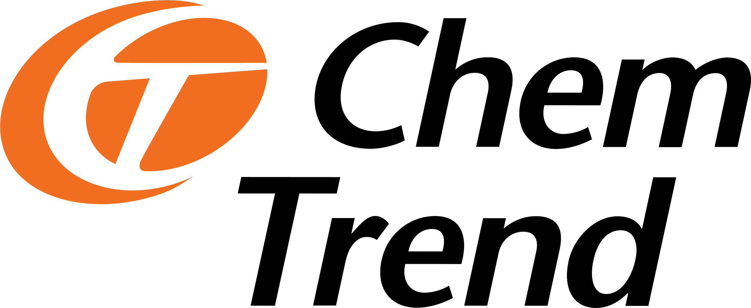 Chem-Trend_logo.png