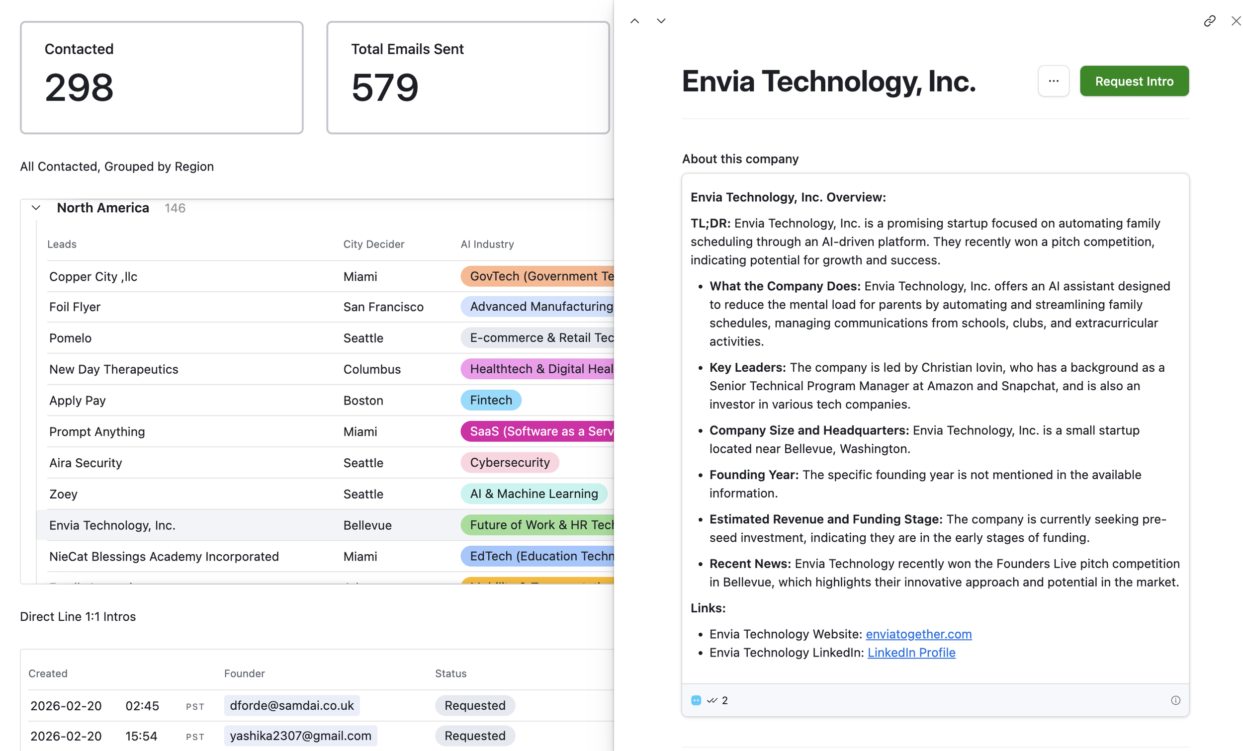 Amplify - Dashboard v2 Detail.png