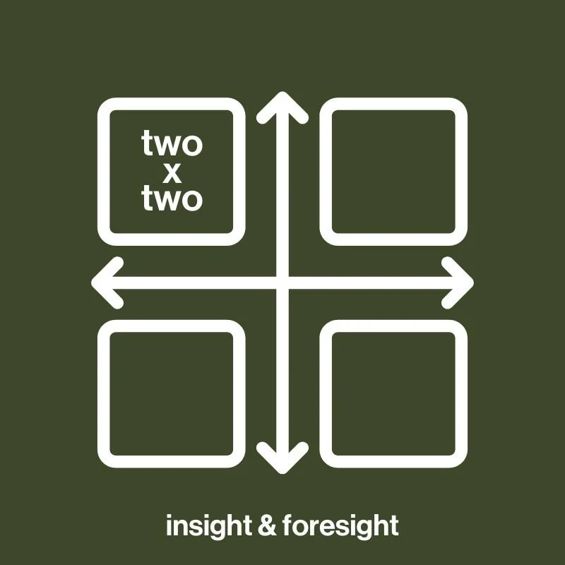 The 2x2 Scenario Method for Better Futures Thinking — insight & foresight